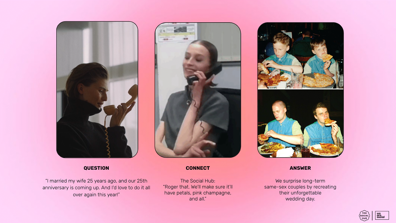 Artboard 8